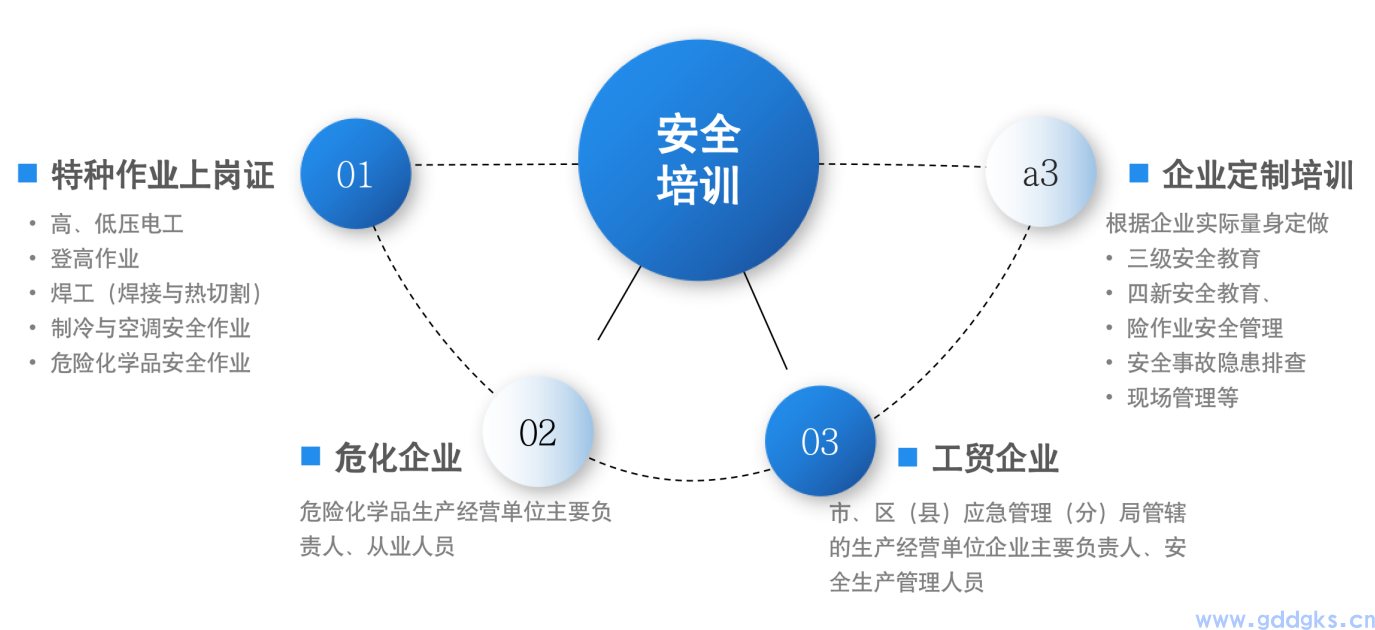 惠州金东安全技术有限公司(图10)