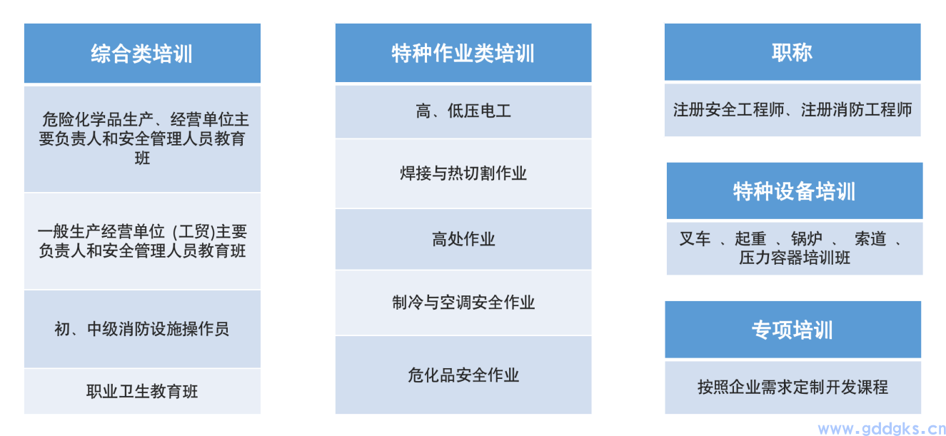 惠州金东安全技术有限公司(图2)