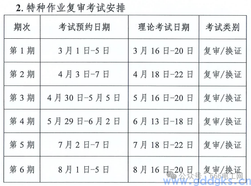 2024年东莞电工证（特种作业）全年考试时间安排(图2)