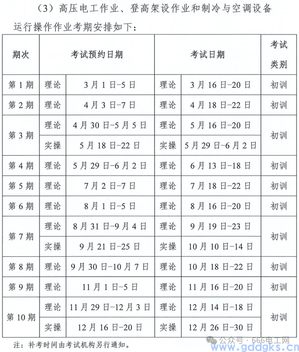 2024年东莞电工证（特种作业）全年考试时间安排(图6)