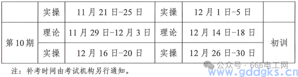 2024年东莞电工证（特种作业）全年考试时间安排(图5)