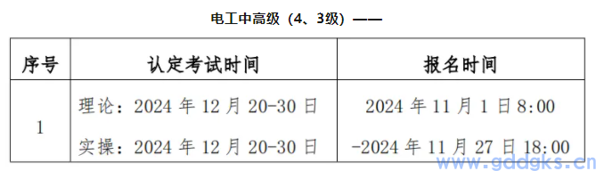 2024年12月深圳电工证认定考试报名时间已公布！(图2)