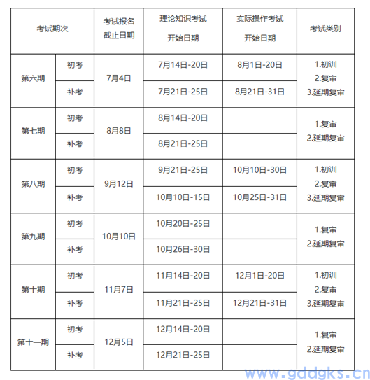 电工梦想起航！深圳电工证报名时间及注意事项全揭秘！