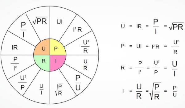 功率的计算公式(图1)