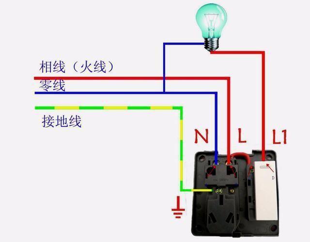 零线和火线怎么区分，辨别零线与火线的简单方法(图1)