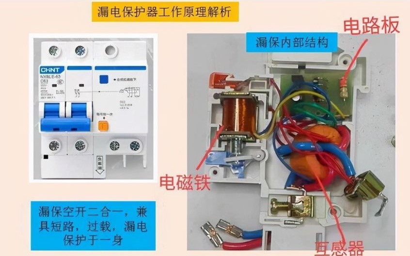 漏电开关的工作原理（漏电开关原理是怎样工作的）(图1)